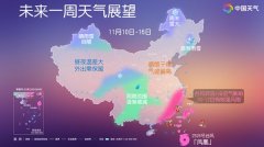 两股冷空气下周接连上线！台风“凤凰”或登陆我国，强风雨将来袭